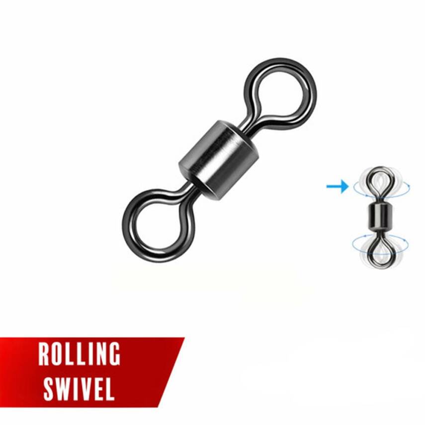 Alesta Rolling Fırdöndü - 1