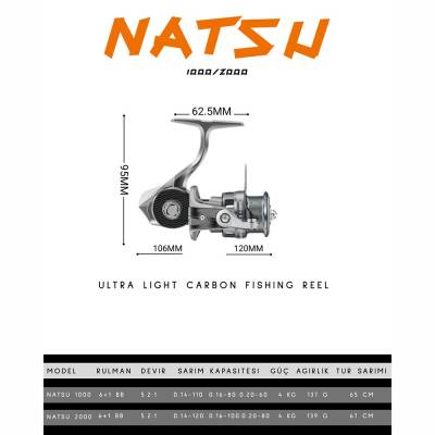 Caretta Natsu 1000 Ultra Light Carbon LRF Olta Makinesi - 2
