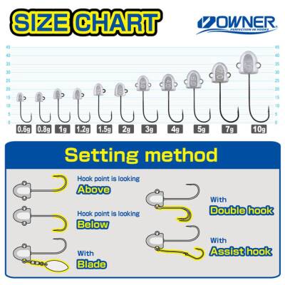 Owner Cultiva 12343 JH-70 Wangan Pro Head Jighead - 2
