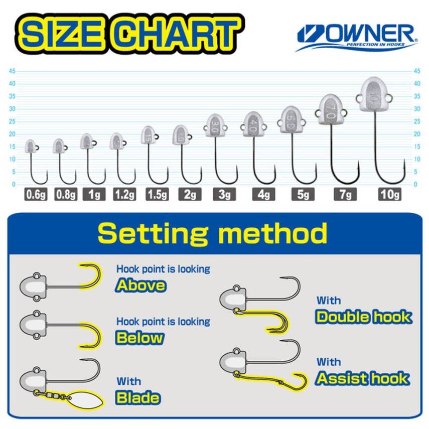 Owner Cultiva 12343 JH-70 Wangan Pro Head Jighead - 2