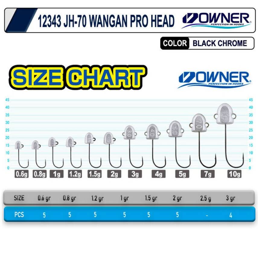 Owner Cultiva 12343 JH-70 Wangan Pro Head Jighead - 3