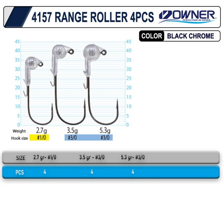 Owner Cultiva 4157 Range Roller Jighead - 2
