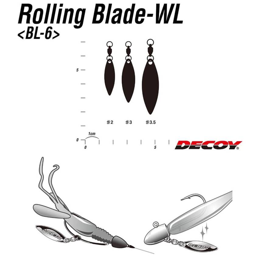 Decoy BL 6S Rolling Blade Silver Döner Kaşık - 3