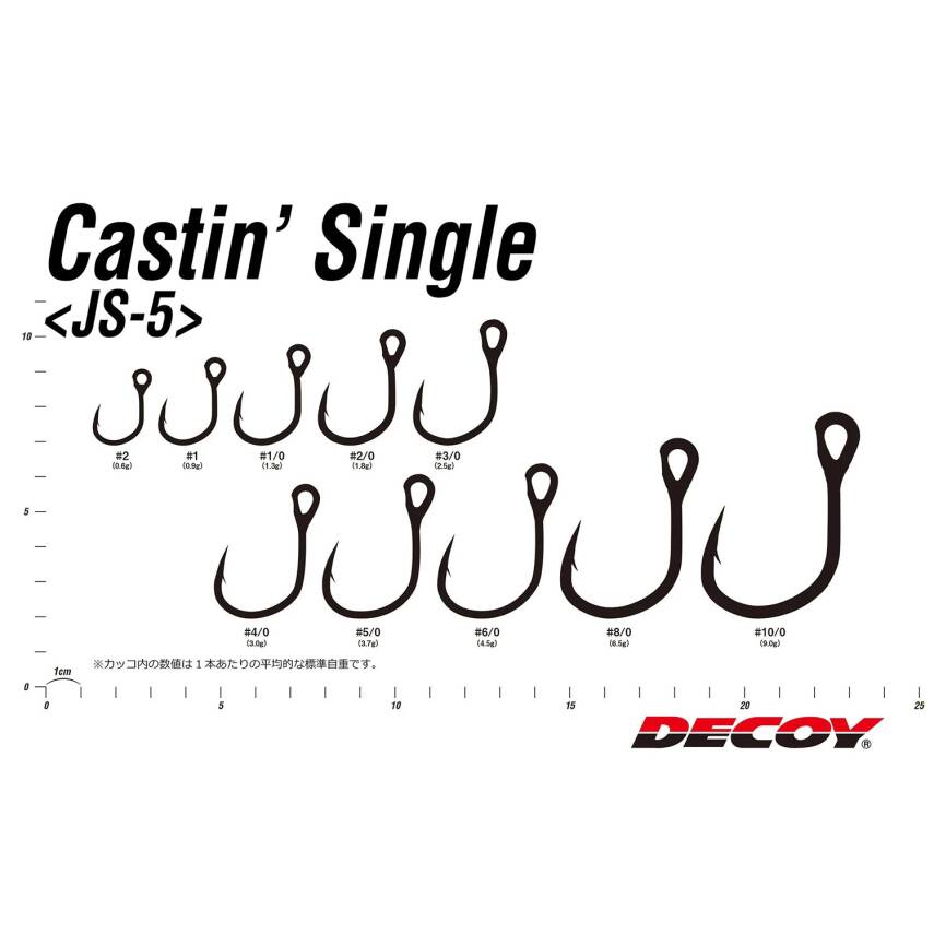 Decoy JS-5 Casting Single Suni Yem İğnesi - 3