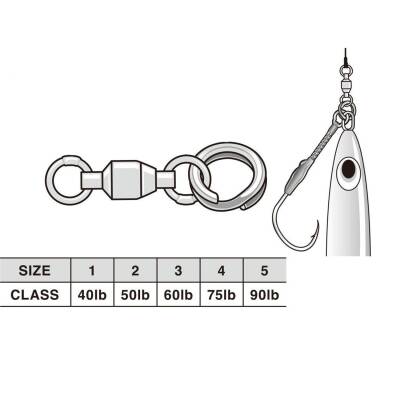 Decoy PR 12 Power Roll Ring Rulmanlı Split Halka - 4