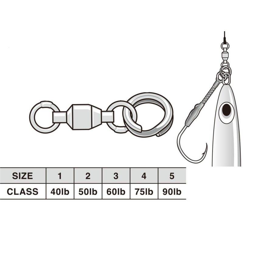 Decoy PR 12 Power Roll Ring Rulmanlı Split Halka - 4