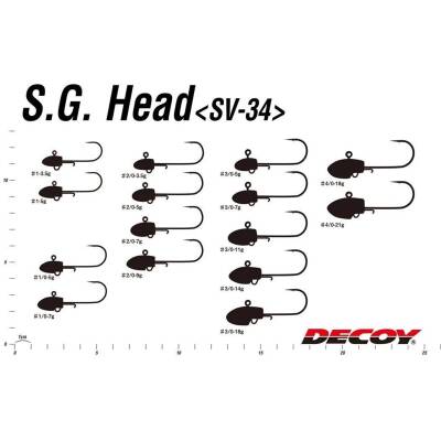 Decoy SV 34 Salt Groove Head Jighead - 2