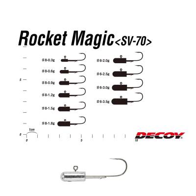 Decoy SV 70 Rocket Magic LRF Jighead - 2