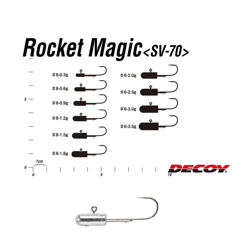 Decoy SV 70 Rocket Magic LRF Jighead - 2