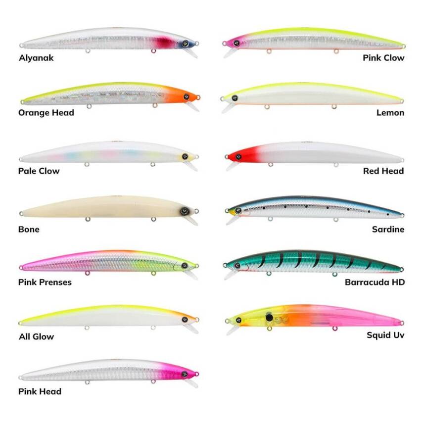 Hanfish Arıza 14cm 21gr Sinking Maket Yem - 1