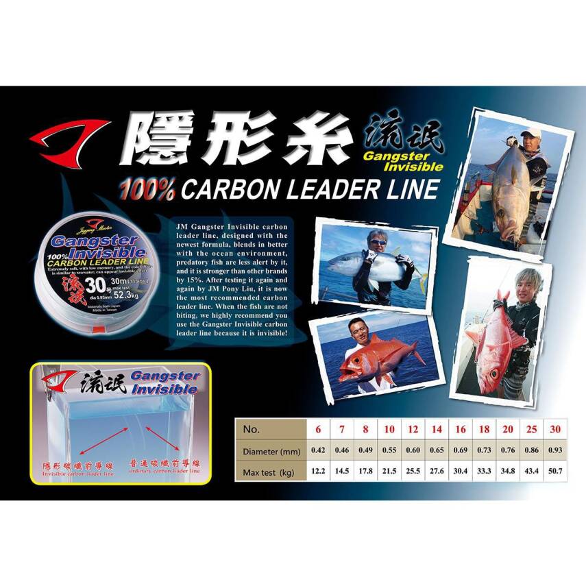 Jigging Master Gangster İnvisible 30m Fluorocarbon Misina - 2