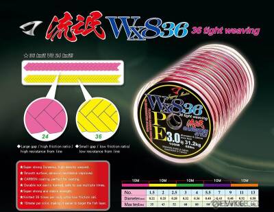 Jigging Master Gangster WX8 36 Knit PE 100m İp Misina - 2