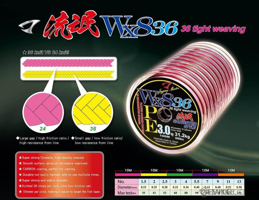 Jigging Master Gangster WX8 36 Knit PE 100m İp Misina - 2