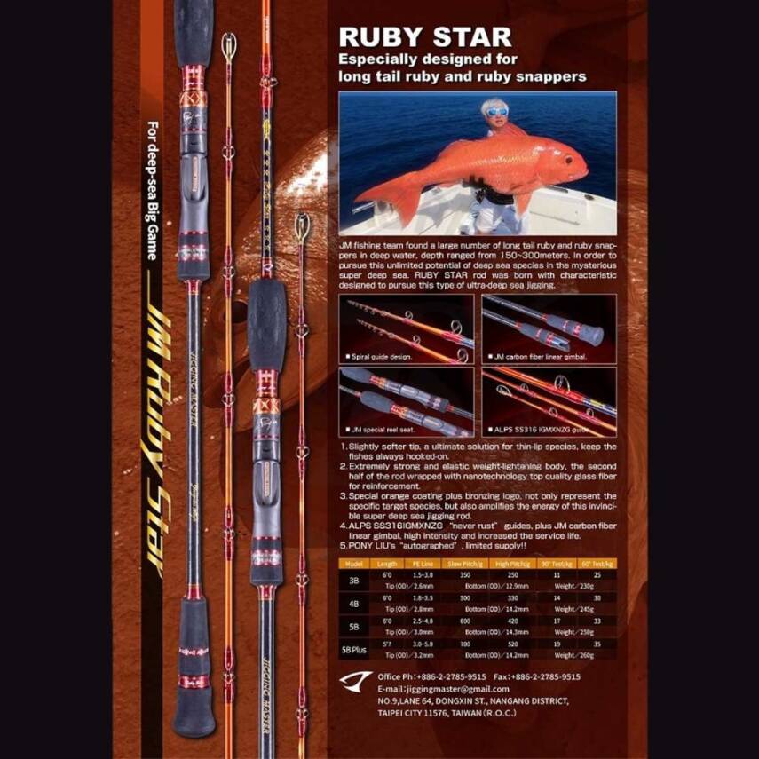 Jigging Master Ruby Star 3B 182cm 350gr (Tetikli) Slow Jig Olta Kamışı - 2