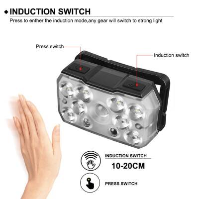Foçalı Megalodon Ultra Bright Kafa Lambası - 4
