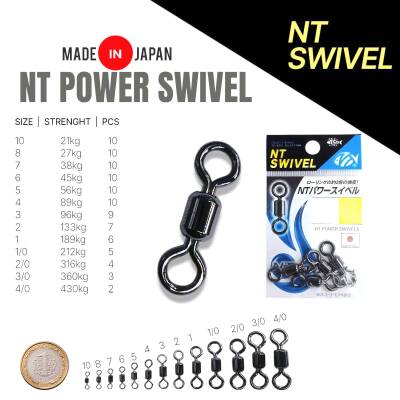 NT Swivel Power Swivel Rulmanlı Fırdöndü - 2