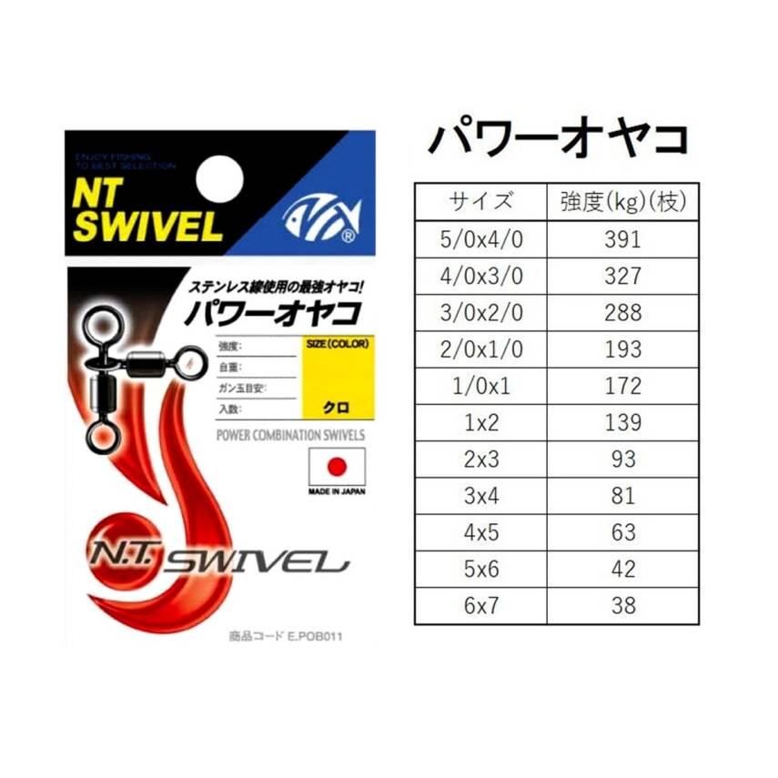 NT Swivel Power Swivel Rulmanlı Kombi Fırdöndü - 3