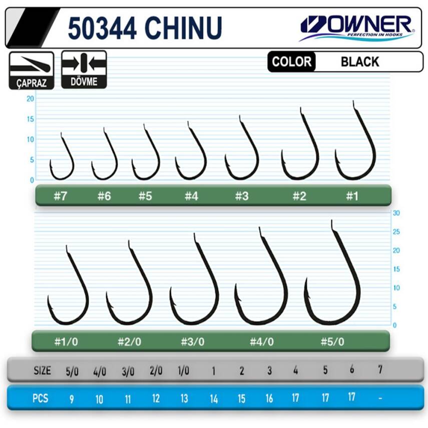Owner 50344 Chinu Black İğne - 2