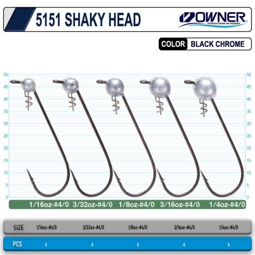 Owner 5151 Shaky Head Jighead - 2