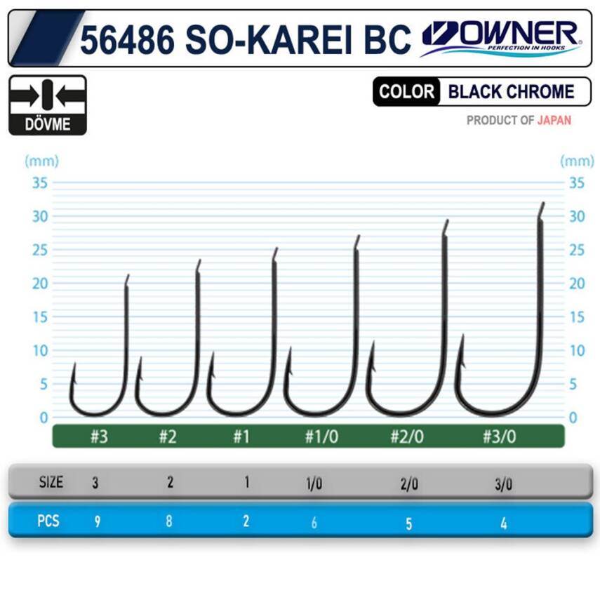 Owner 56486 SO-Karei Black Chrome İğne - 2