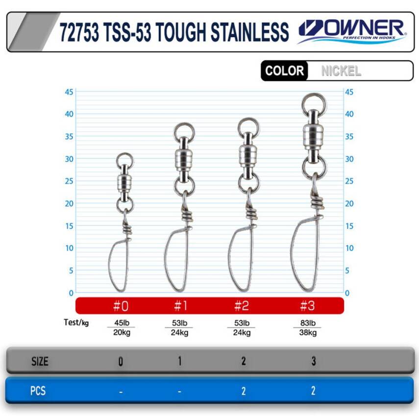 Owner 72753 TSS-53 Tough Stainless Klipsli Fırdöndü - 2