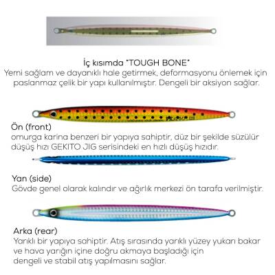 Owner Cultiva Gekito Strike 191mm 150gr Jig Yem - 4