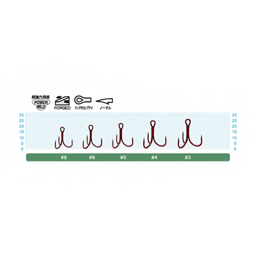 Owner Cultiva ST-46 Stinger Triple Red Üçlü İğne - 5