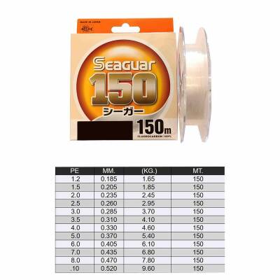 Seaguar 150 Metre %100 FluoroCarbon Misina - 2
