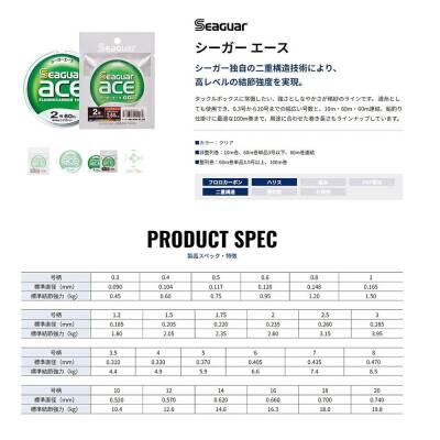 Seaguar Ace 60m Fluorocarbon Lider Misina - 2