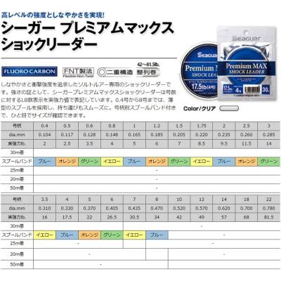 Seaguar Premium Max 30m Shock Leader Misina - 4