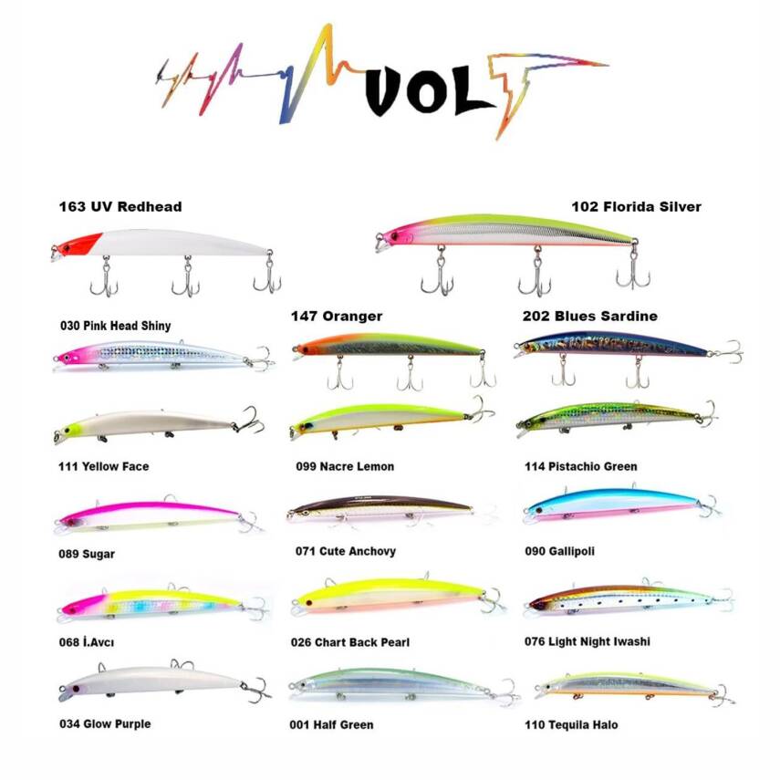 Fujin Volt 125mm 14gr Sinking Maket Balık - 1
