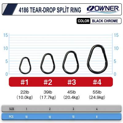 Owner 4186-011 Tear-Drop Split Ring - No: 4 - 2