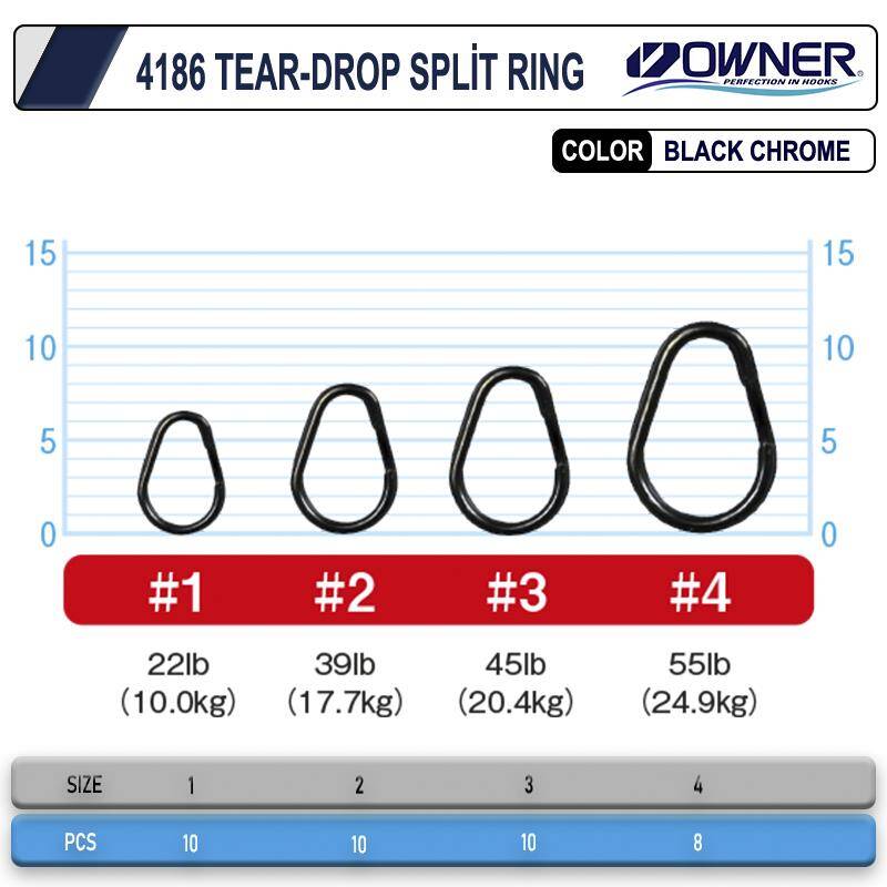 Owner 4186-011 Tear-Drop Split Ring - No: 4 - 2