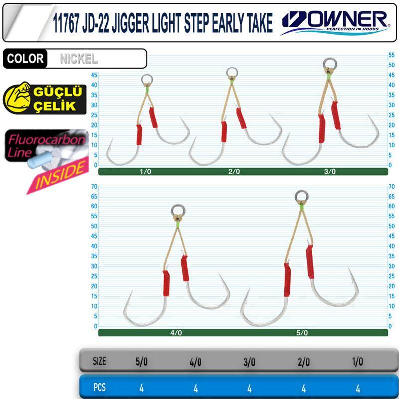 Owner Cultiva 11767 JD-22 Jigger Light Step Early Take Assist İğne - 2