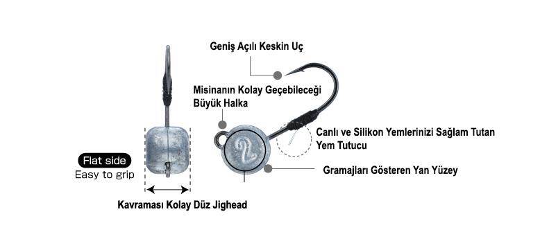 Owner Cultiva 11788 Mushi Jighead | Foçalı Av