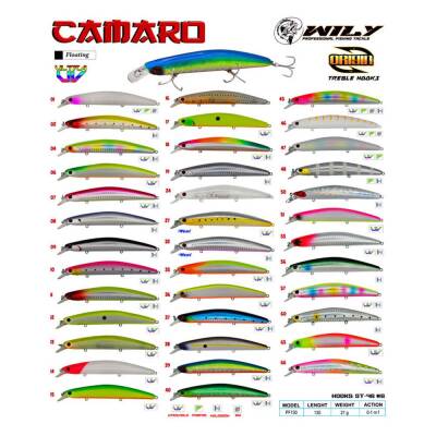 Wily Camaro 130mm 21gr Maket Balık