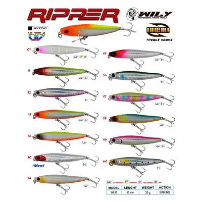 Wily Ripper 9cm 25gr Sinking Maket Balık  - 17