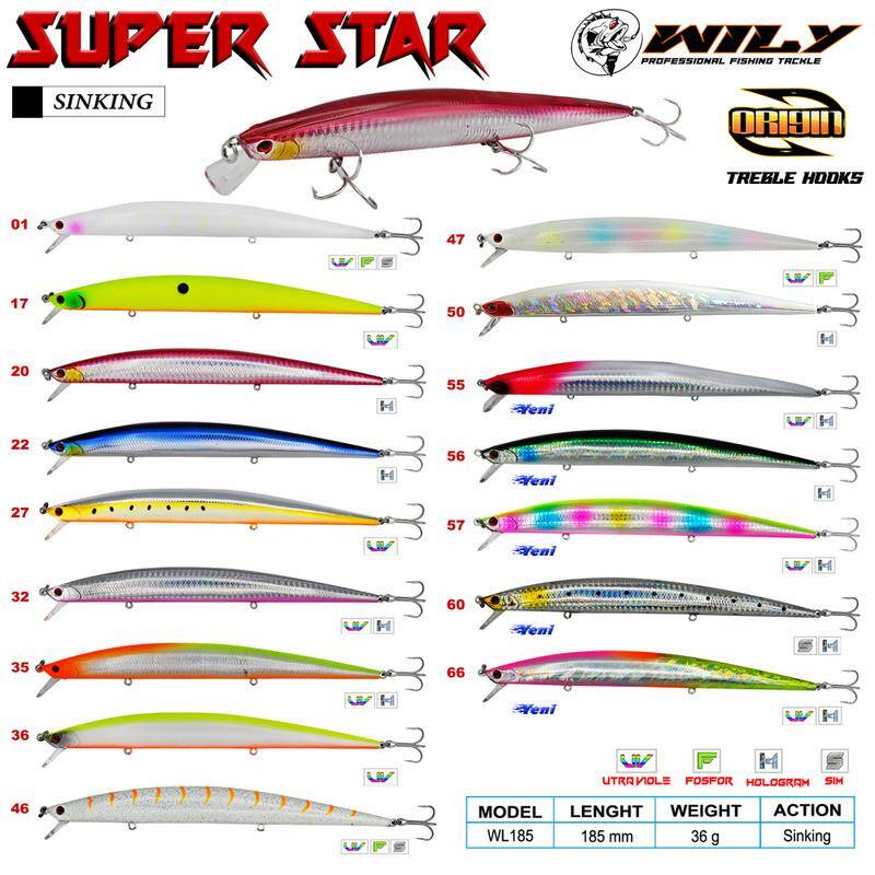 Wily Super Star 185mm 36gr Maket Balık (Sinking) - 1