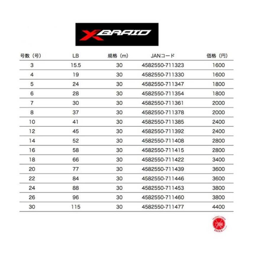 Ygk Absorber Slim FC 30m Fluorocarbon Misina - 3