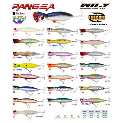 Wily Pangea 80mm 9.2gr Su Üstü Popper Yem