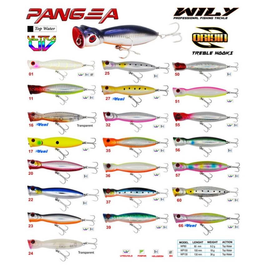 Wily Pangea 80mm 9.2gr Su Üstü Popper Yem - 1